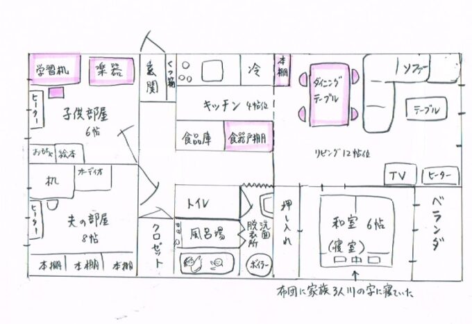 画像に alt 属性が指定されていません。ファイル名: 家の履歴書3-680x466.jpg